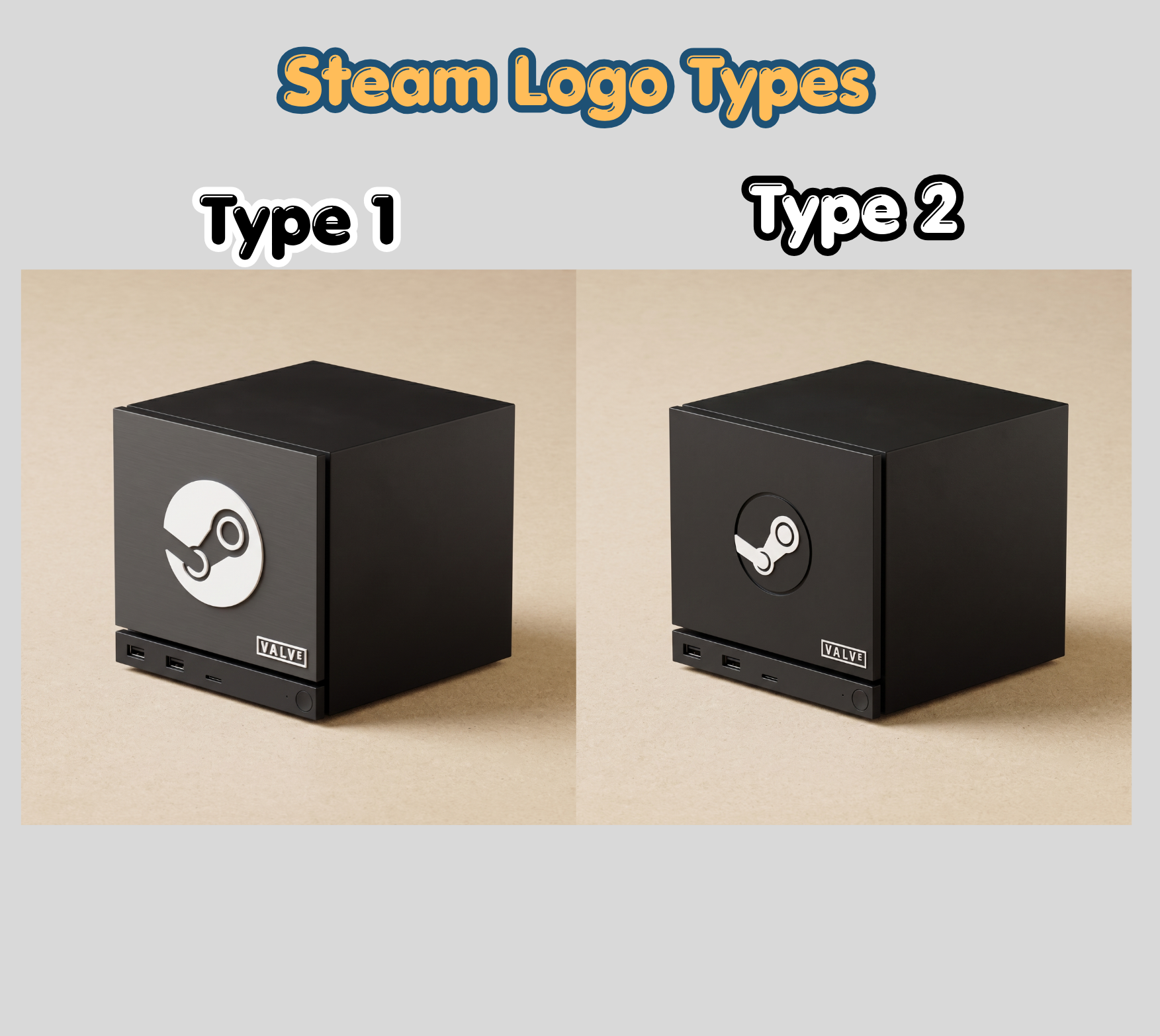 A comparison graphic titled 'Steam Logo Types' showing two black cube-shaped devices labeled 'Type 1' and 'Type 2' on a beige background, each with a circular Steam logo on the front.